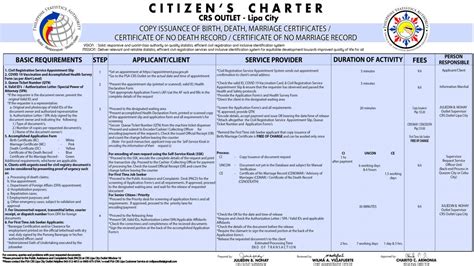civil registrar cdo|Requesting for a Civil Registry Document .